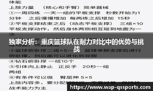 独家分析:重庆篮球队在耐力对比中的优势与挑战